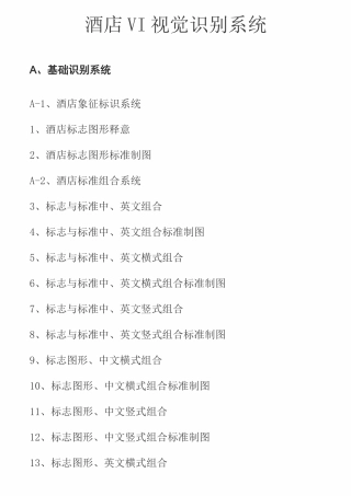 酒店VI视觉识别系统