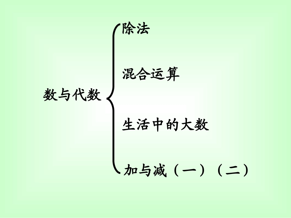 北师大版小学数学二年级下册《总复习》课件_第3页