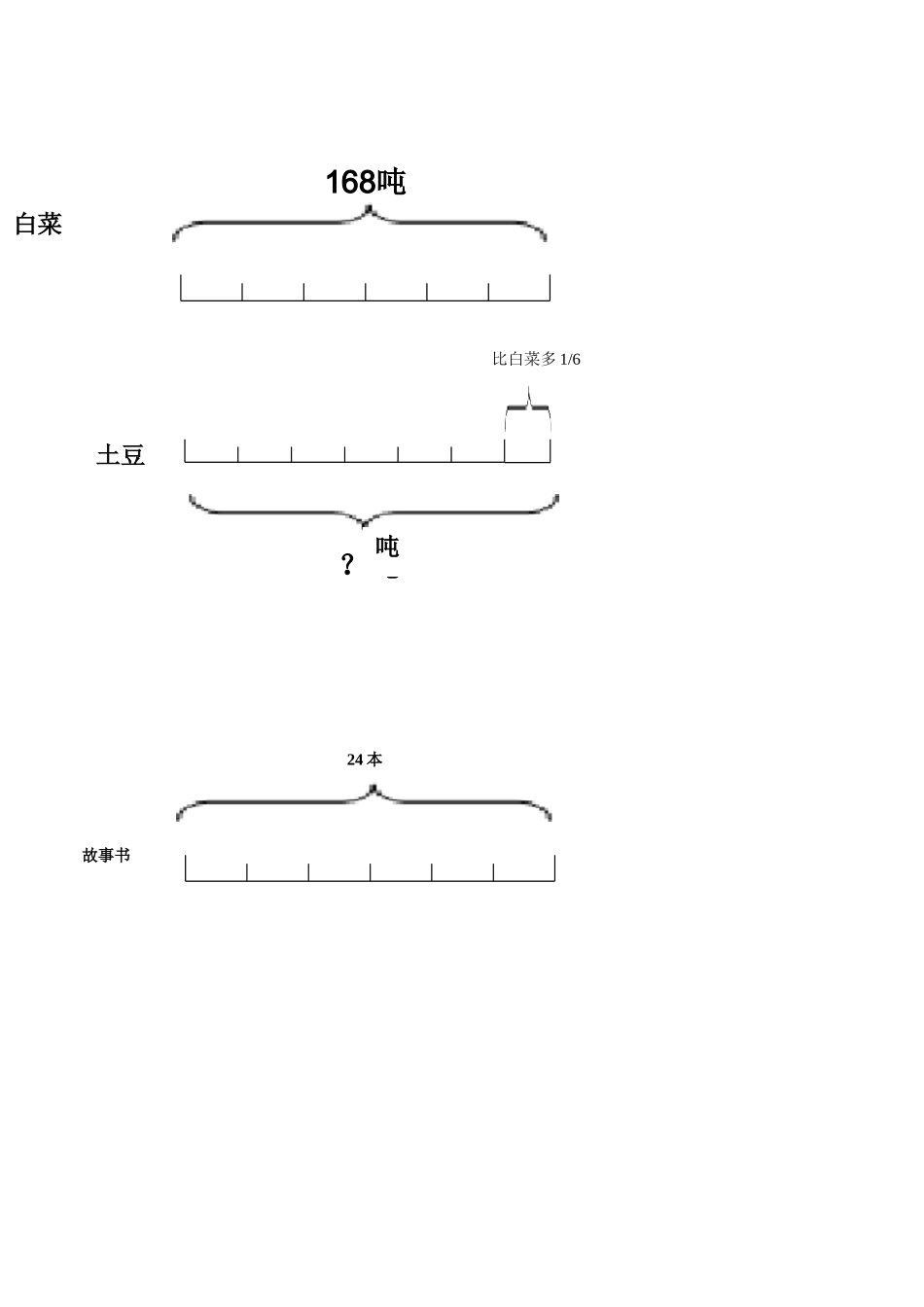 《用百分数解决问题》前测试题及分析宋光影_第2页