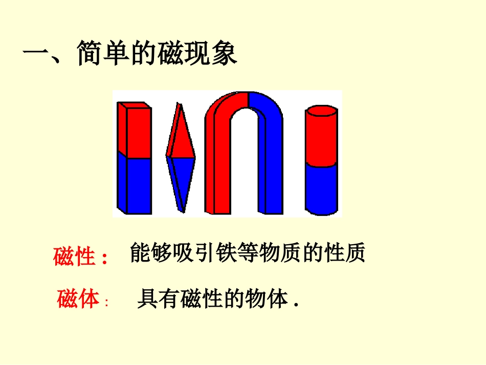 电和磁总复习_第3页
