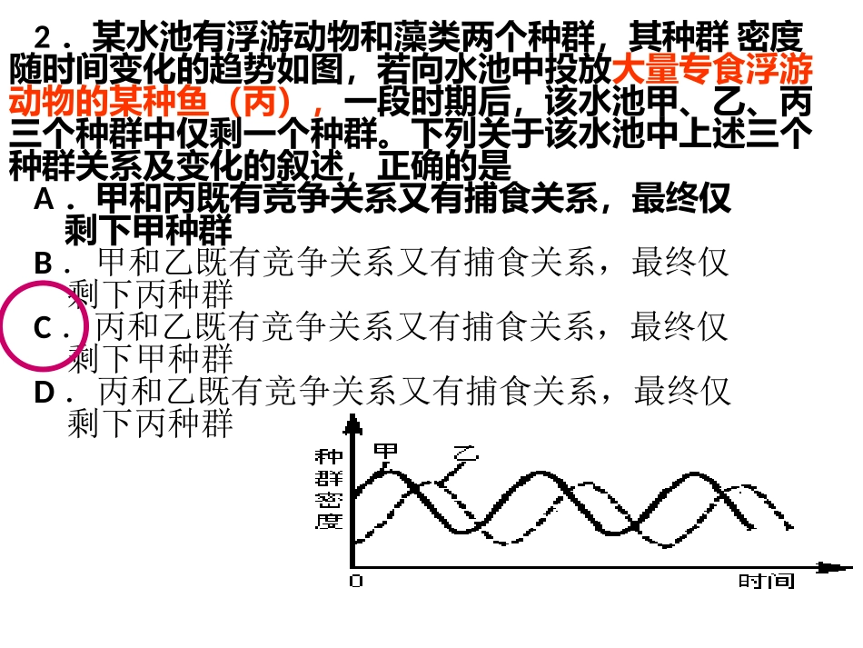 2013高考（生物）考前点拨_第2页