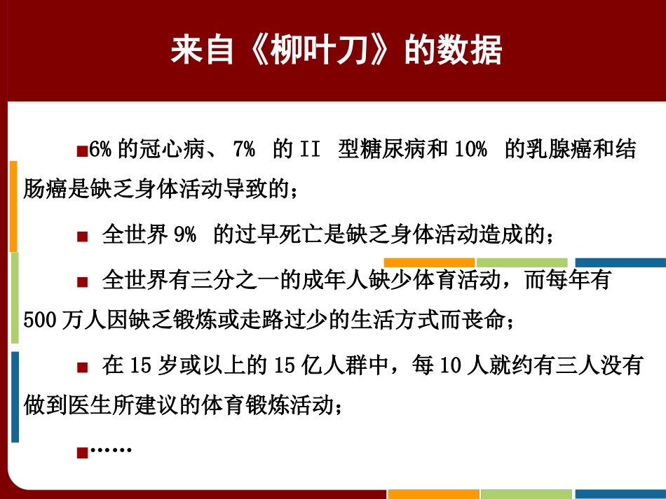 体育教学与健康促进多元途径的探索：国际视野与本土实践（体育教学风格）_第2页