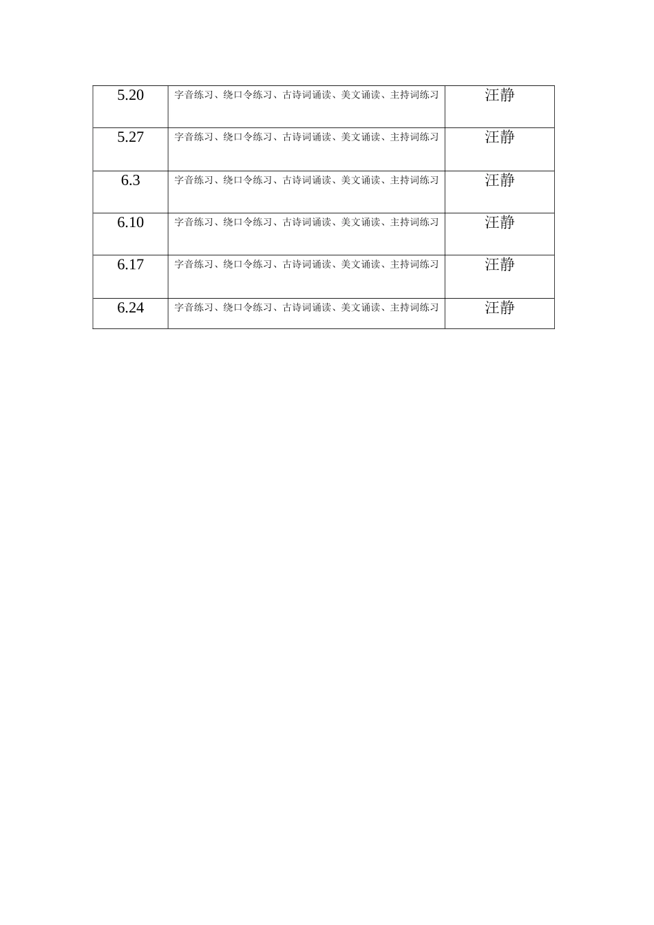 少儿口才培训实施方案_第2页