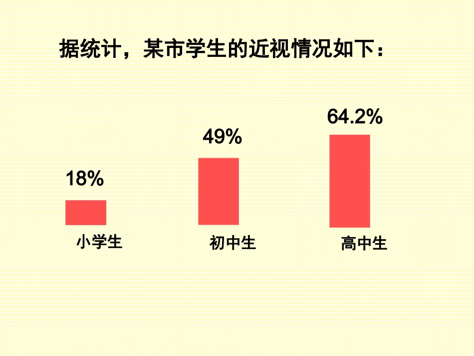 百分数的意义和读写PPT课件_第2页