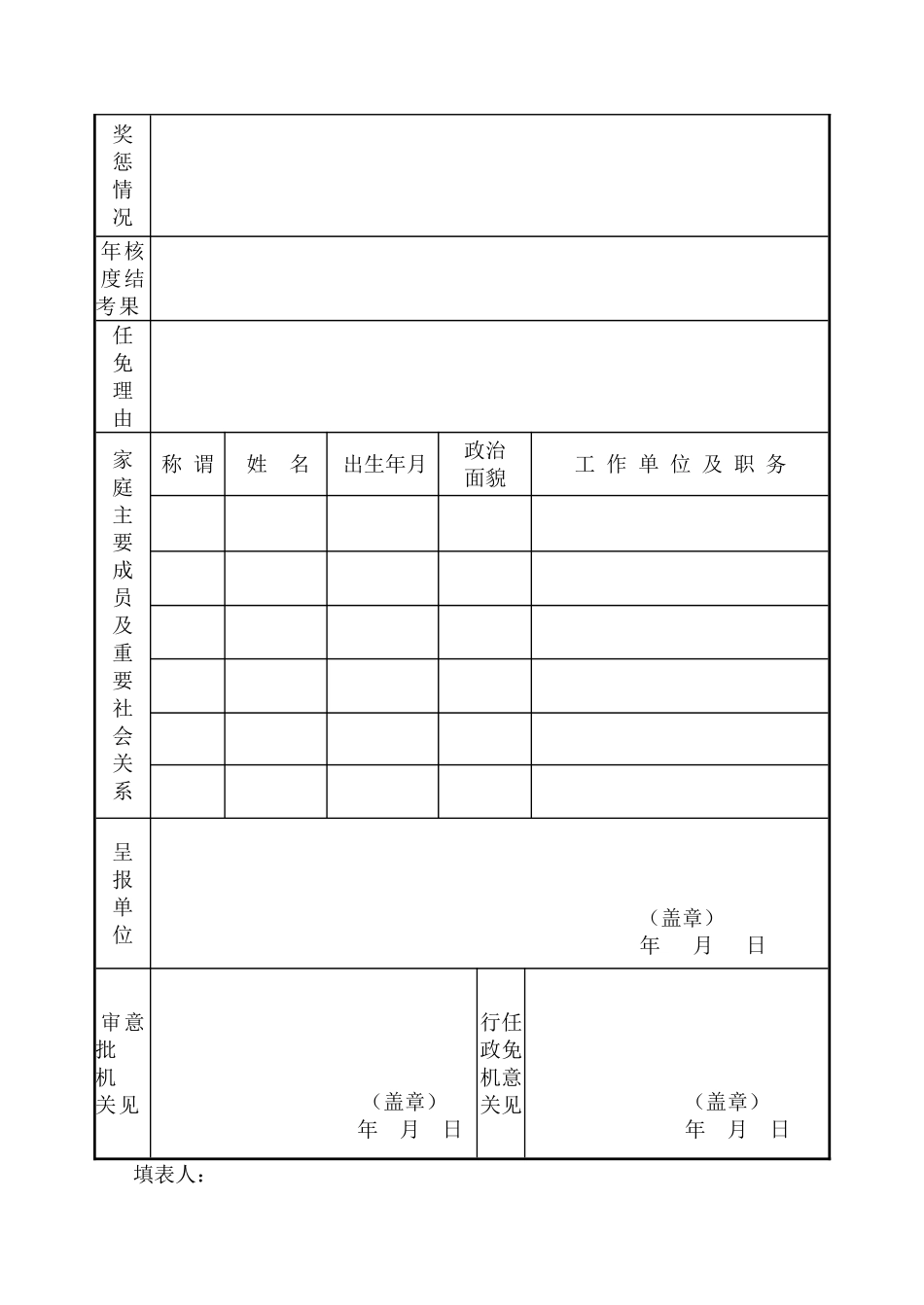 干部任免审批表_第2页