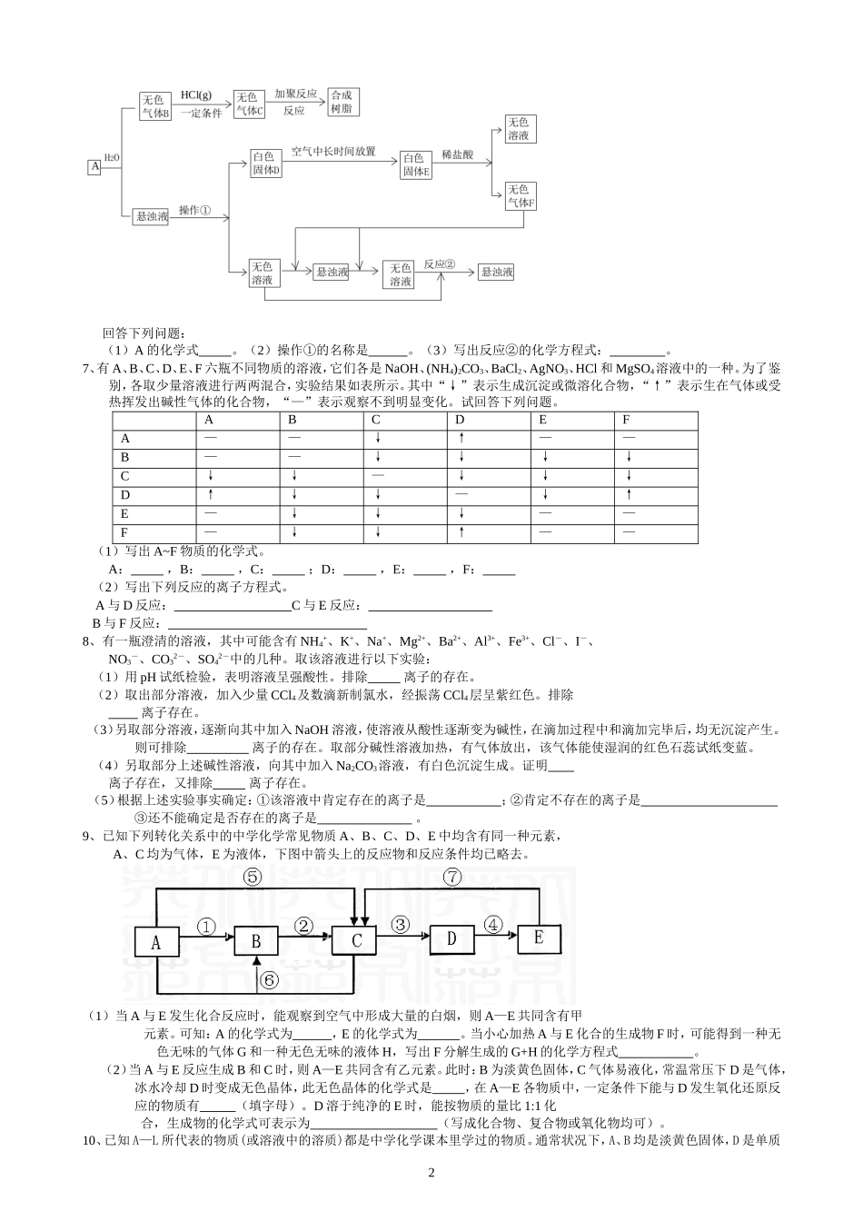无机推断题集锦_第2页