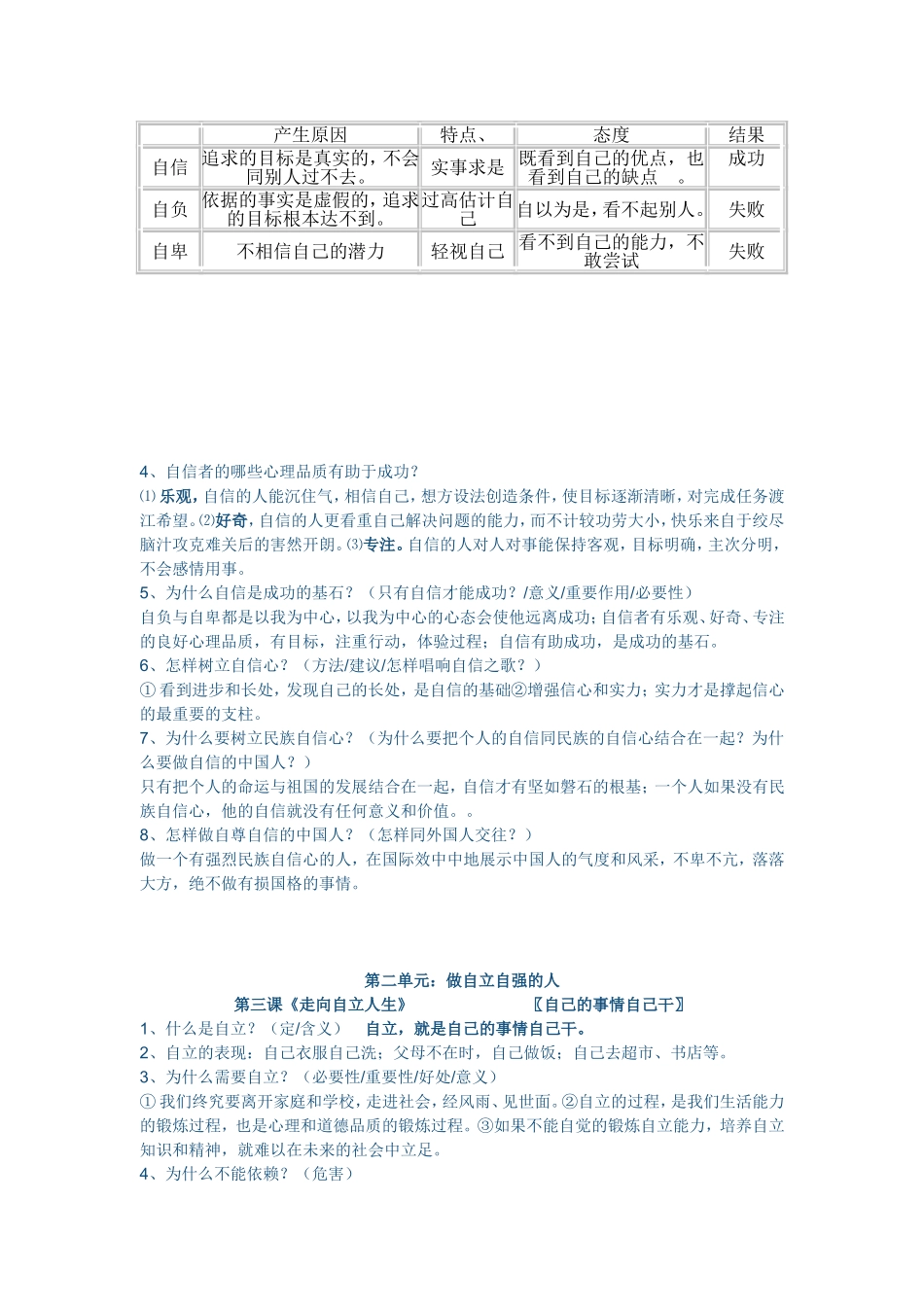 七年级下册思想品德复习提纲_第2页
