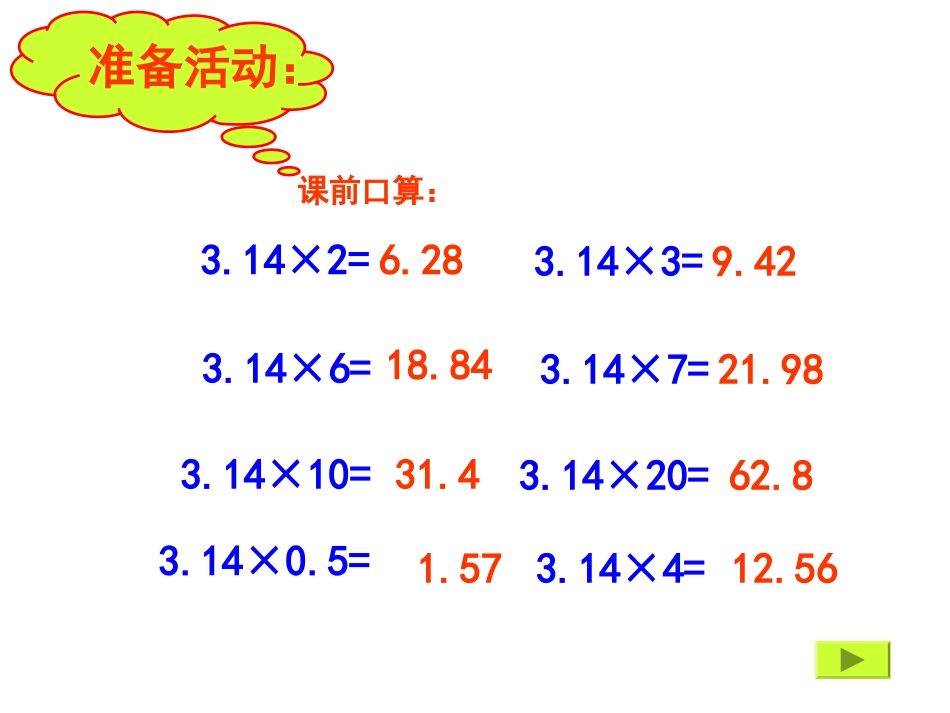 （李少开）圆柱的表面积练习课(课件)_第2页