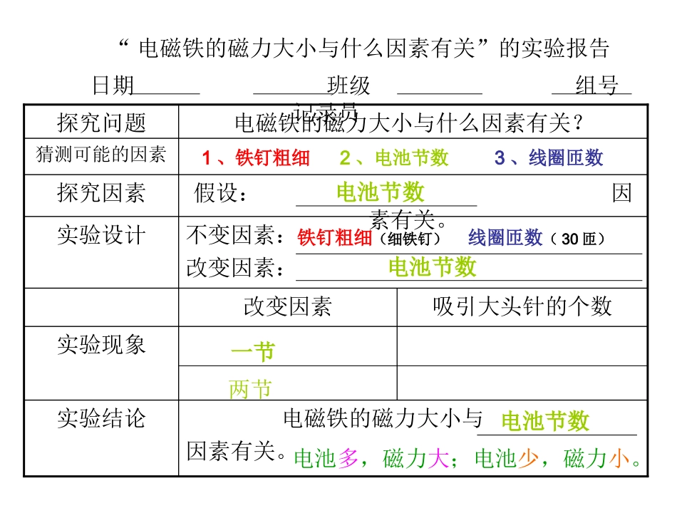 决定磁力大小的因素_第2页