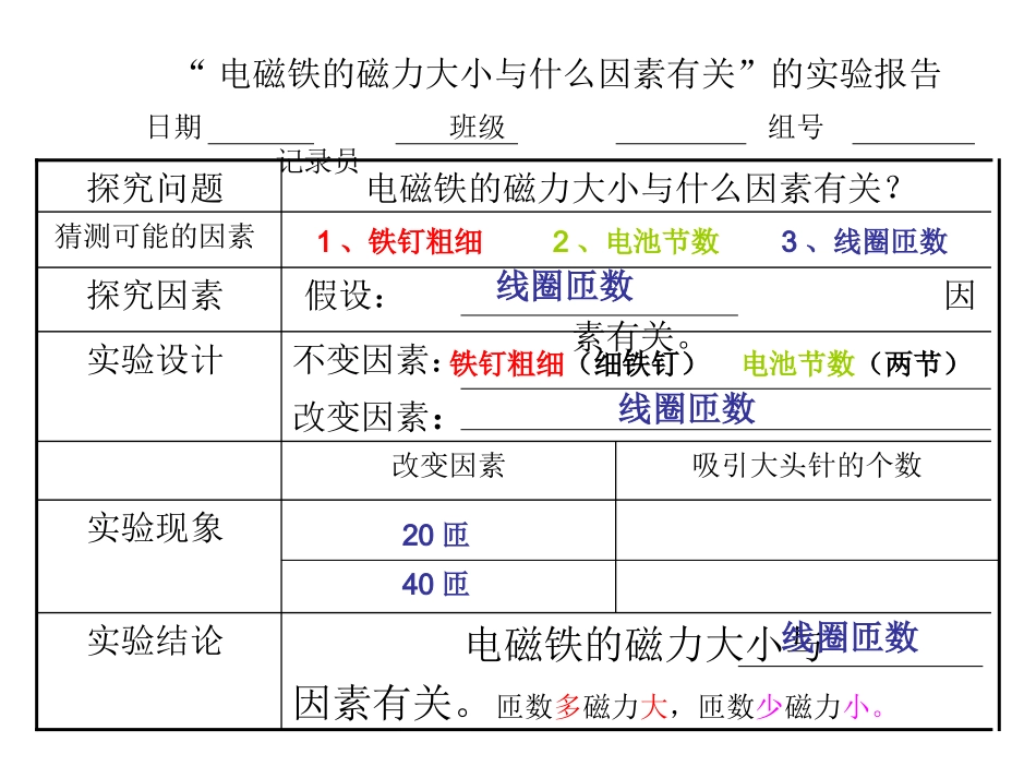 决定磁力大小的因素_第3页