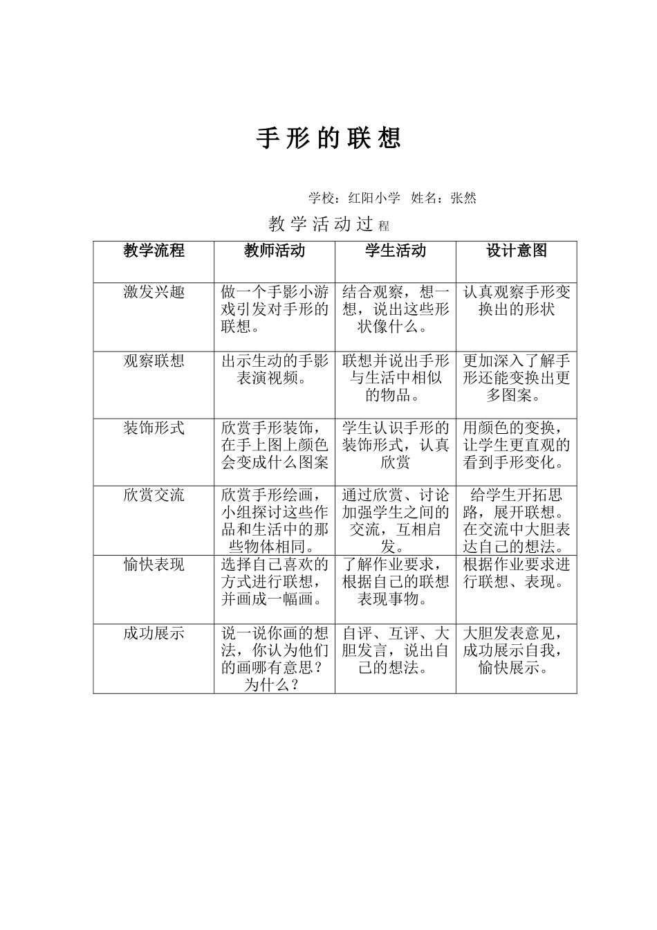 手形的联想（红阳小学张然）_第1页