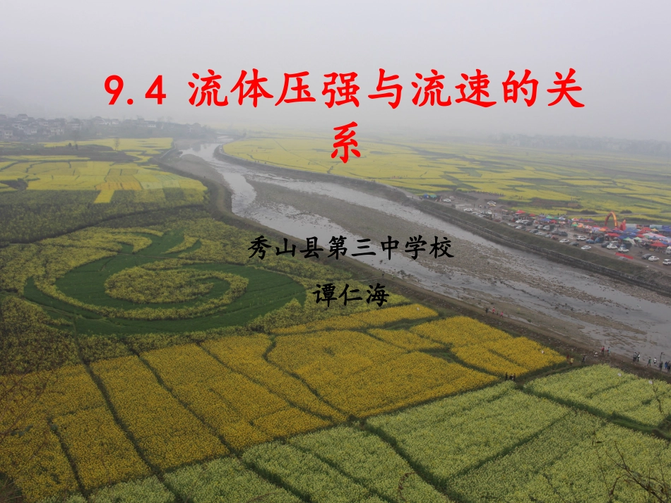 流体压强与流速的关系_第1页