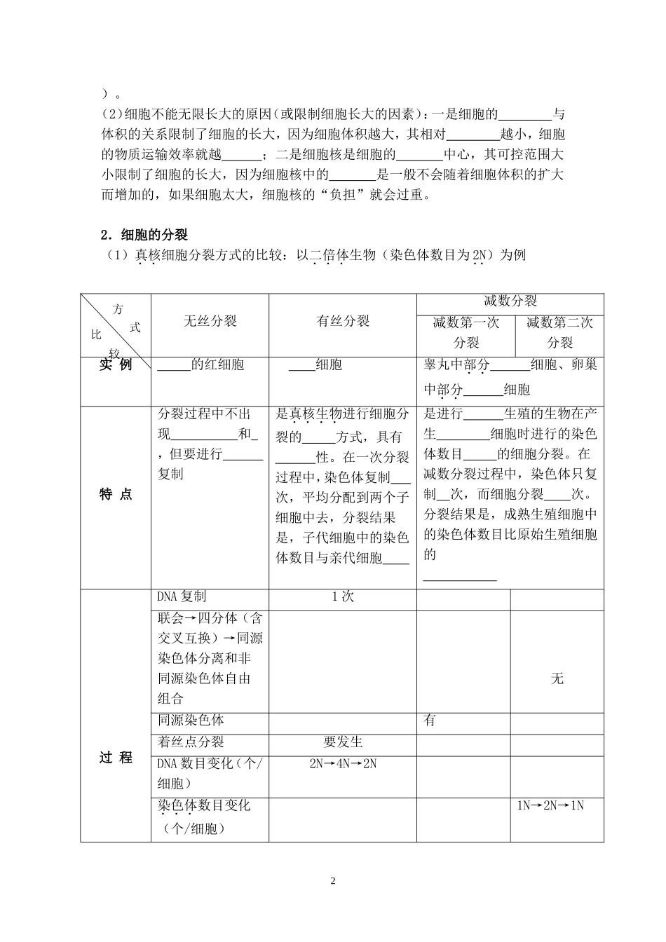 专项复习第5次（细胞的生命历程）MicrosoftWord文档_第2页
