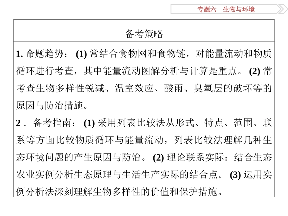 专题62生态系统与环境保护_第3页
