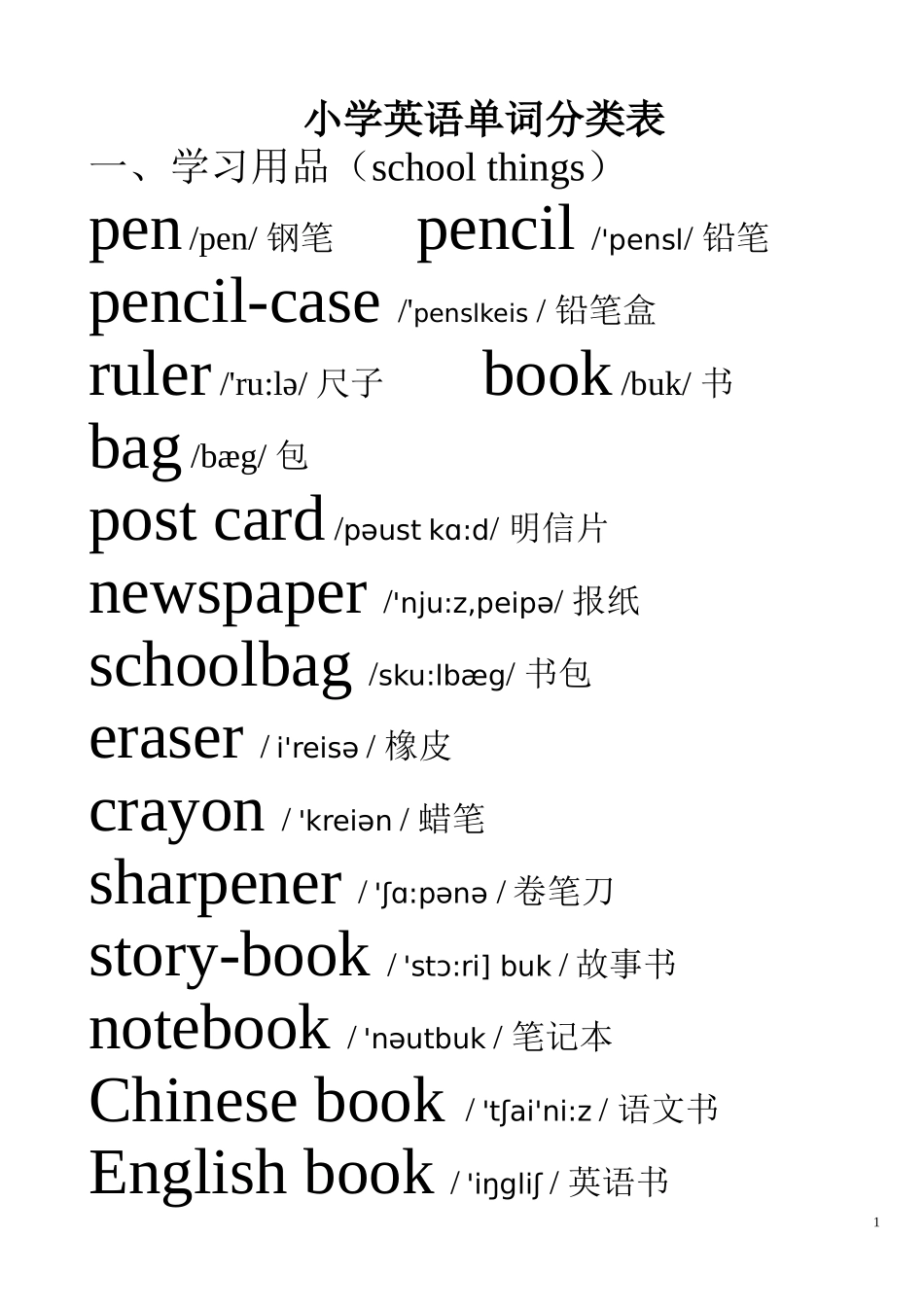 小学英语单词分类表(带音标)_第1页