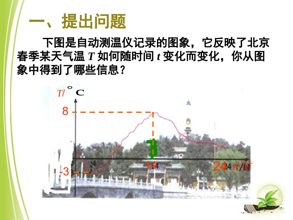 《函数的图象（1）》参考课件_第2页