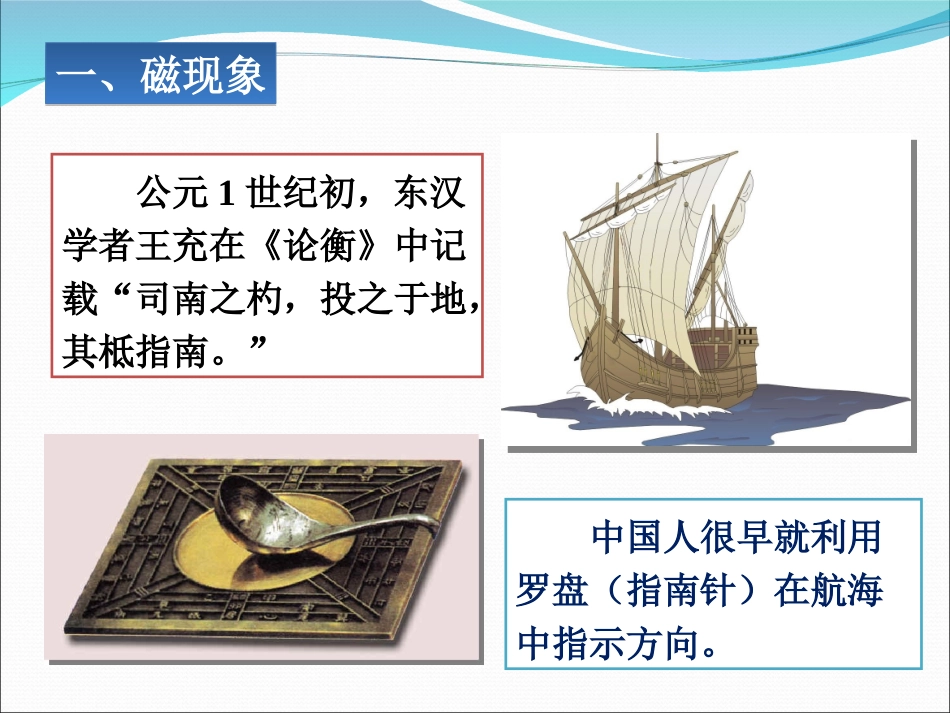 磁现象磁场课件_第2页