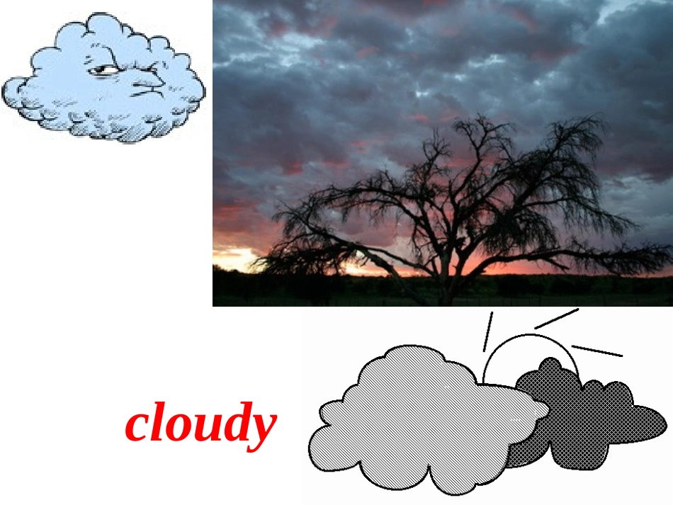 What’s-the-weather-like_第3页