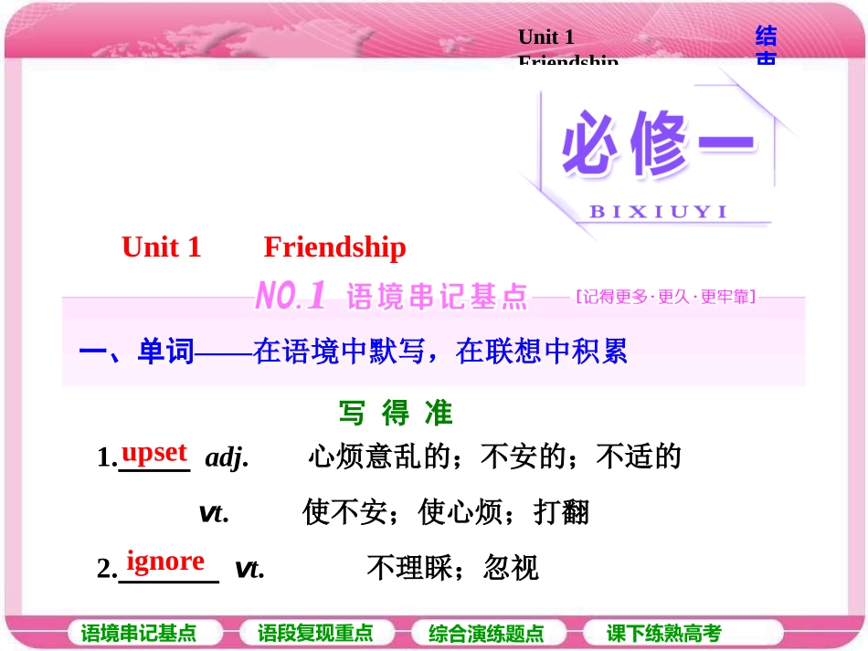 Book1Unit1复习53_第3页