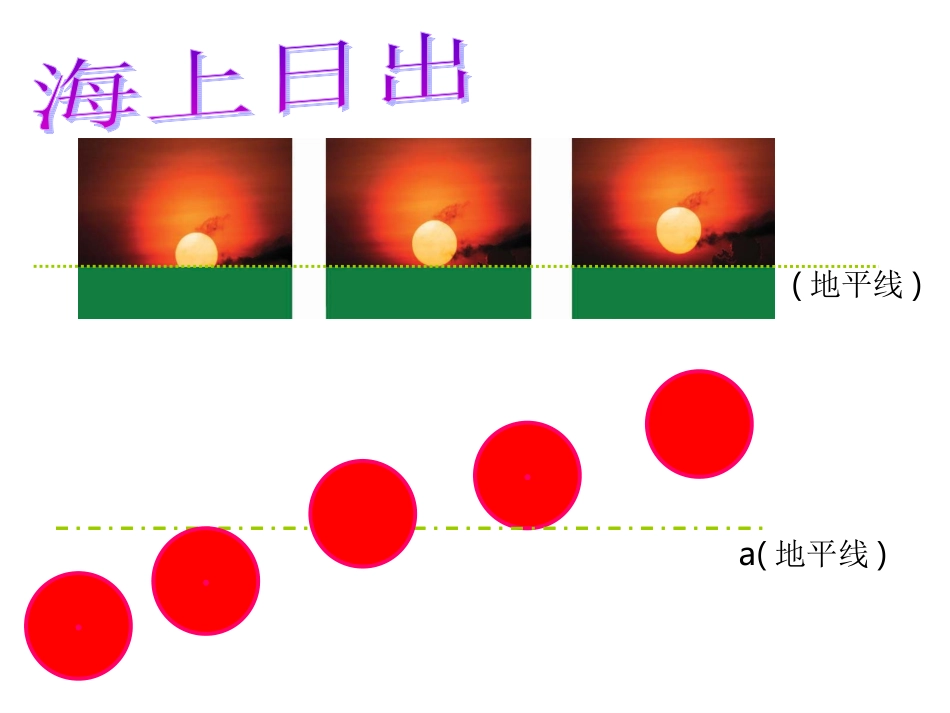 直线与圆的位置关系课件(位六锋)_第3页