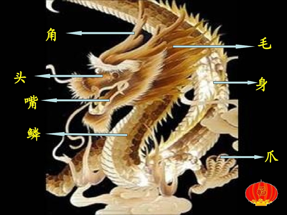 《龙的传人》课件_第2页