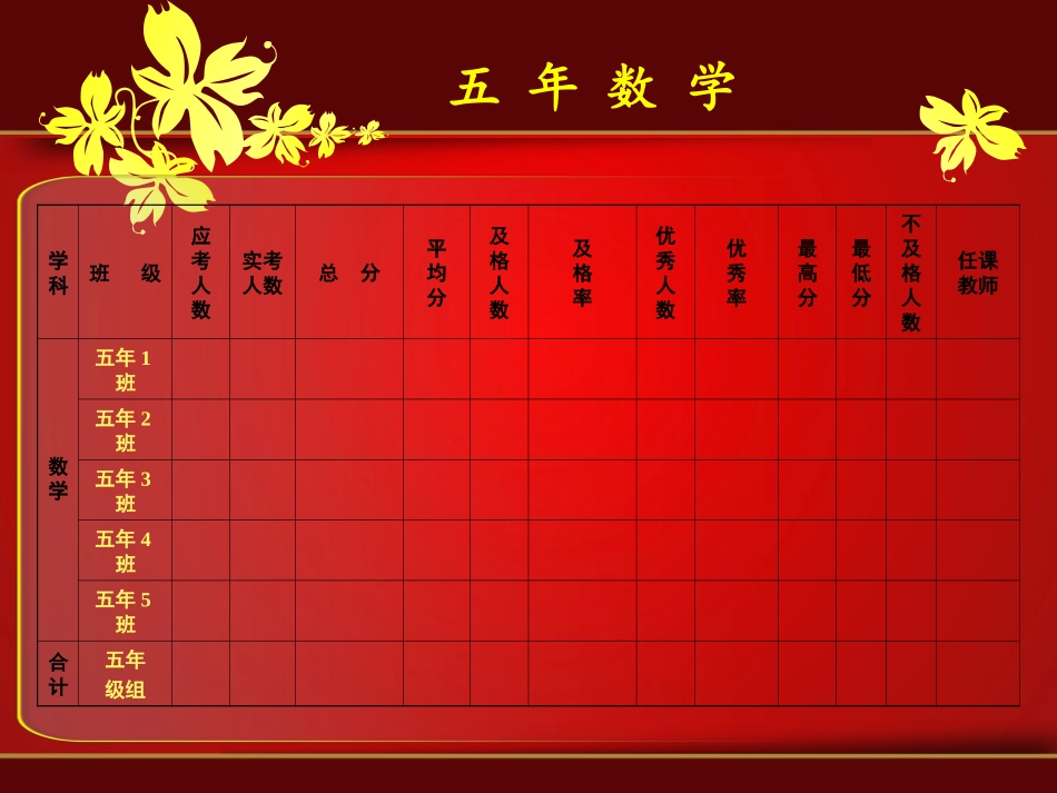 第一学期期末成绩汇总_第3页