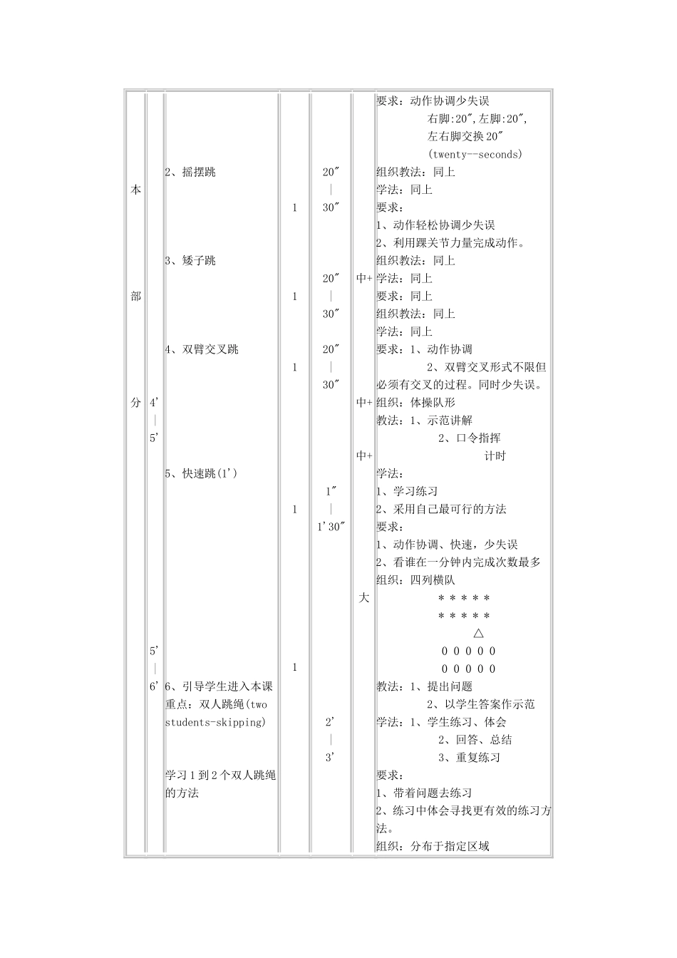 体育教案-跳绳_第3页