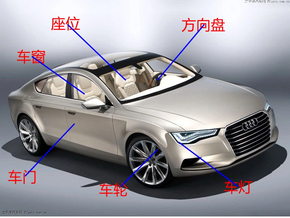 车的世界_公交车里_第3页