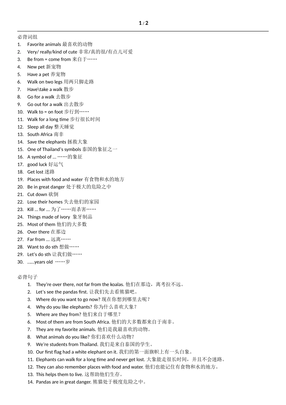 新人教版七年级下unit+5+必背词组及句子_第1页