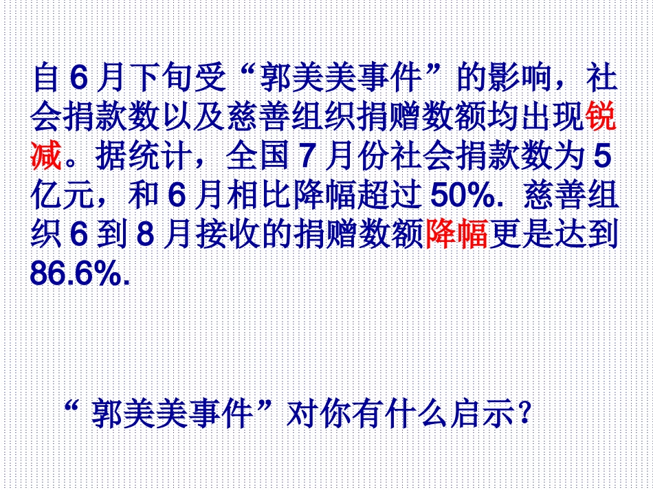 《诚信是社会发展之基》课件_第3页