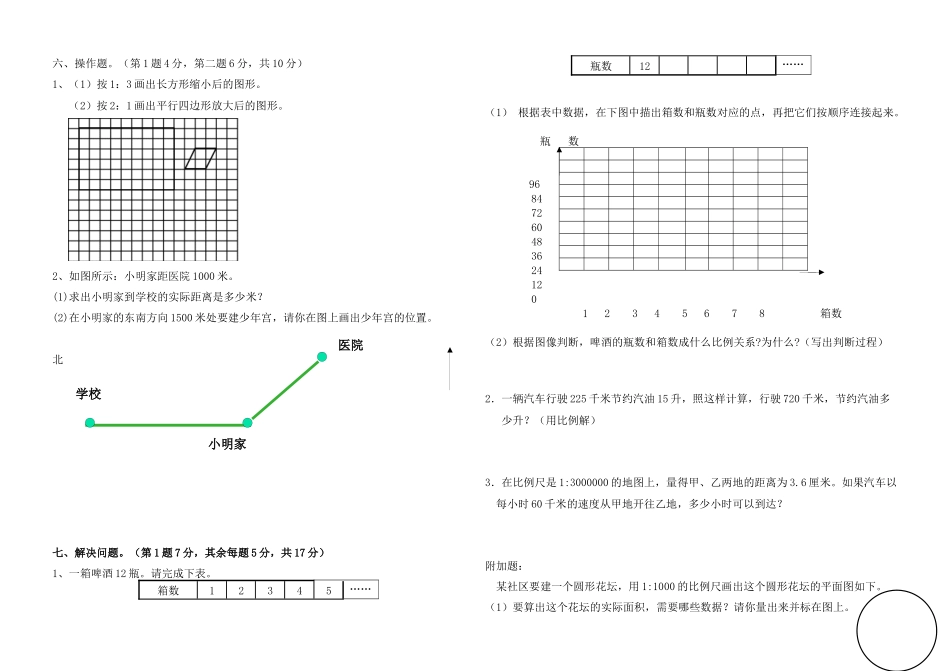 2015年人教版六年级数学下册第四单元_第2页