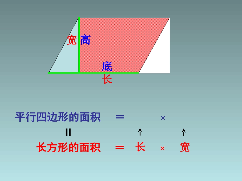 修改好的人教版小学数学五年级上册第五单元平行四边形的面积lnk_第2页