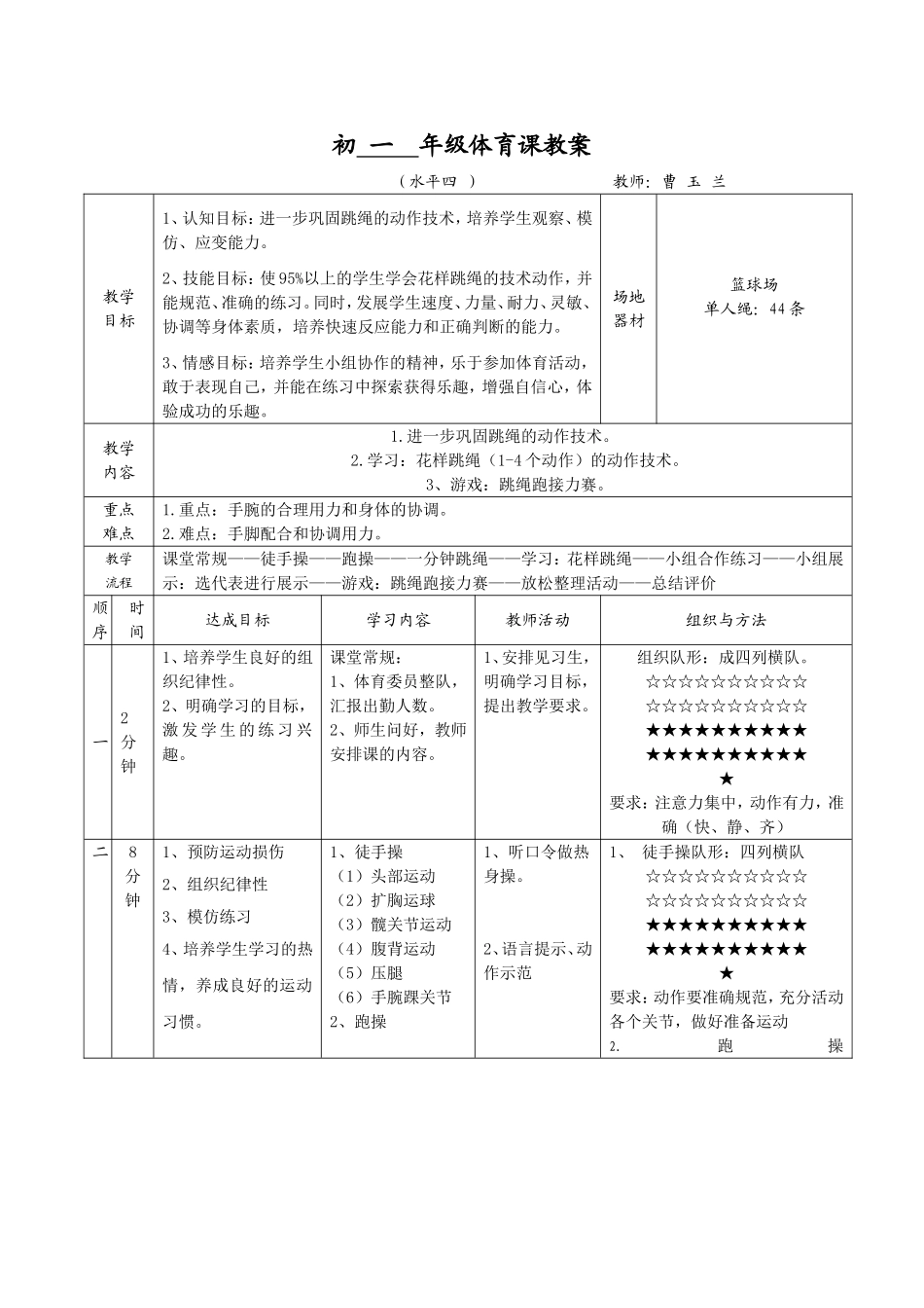 初一级体育课花样跳绳教案_第1页