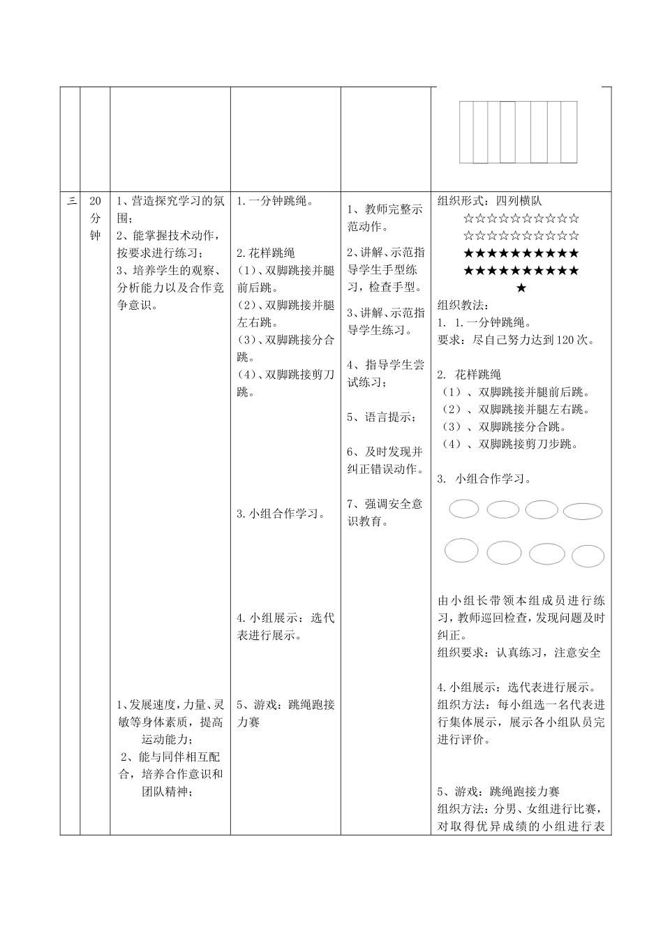 初一级体育课花样跳绳教案_第2页
