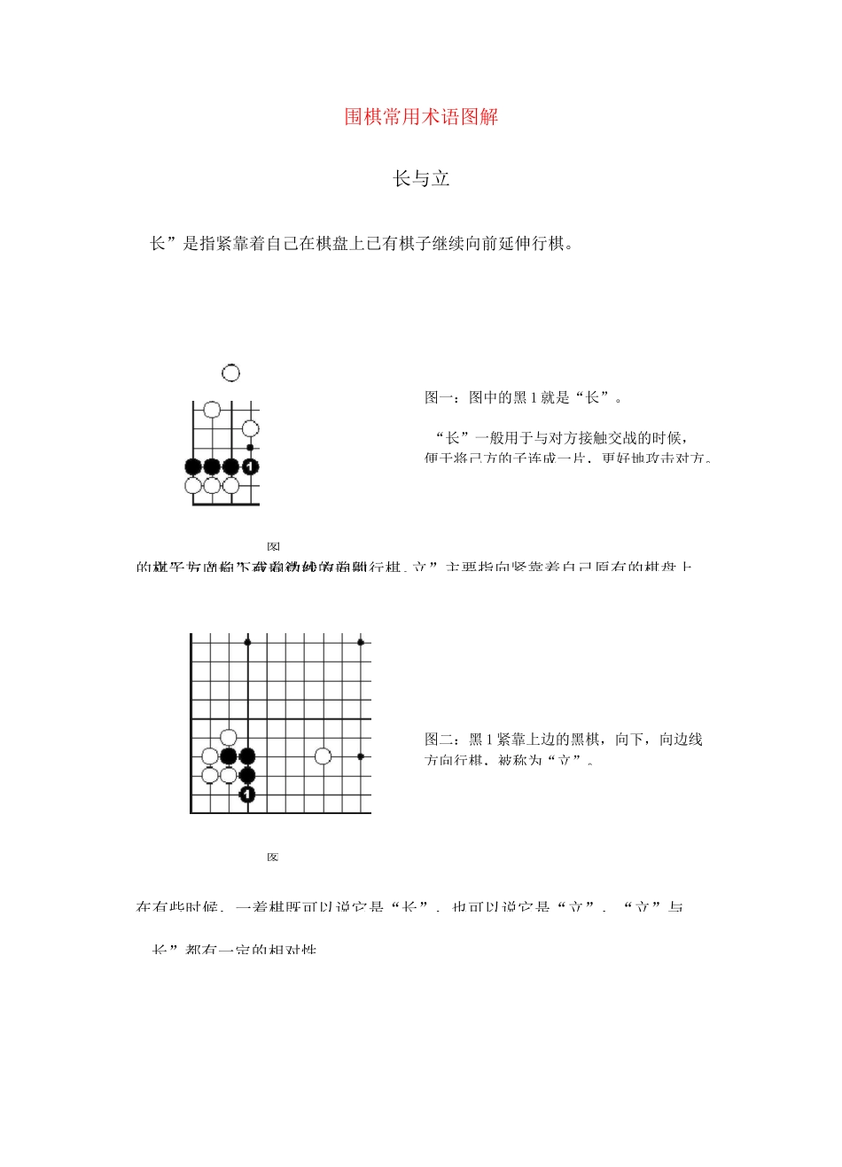 围棋常用术语图解_第1页