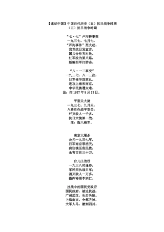 【速记中国】中国近代历史（五）抗日战争时期