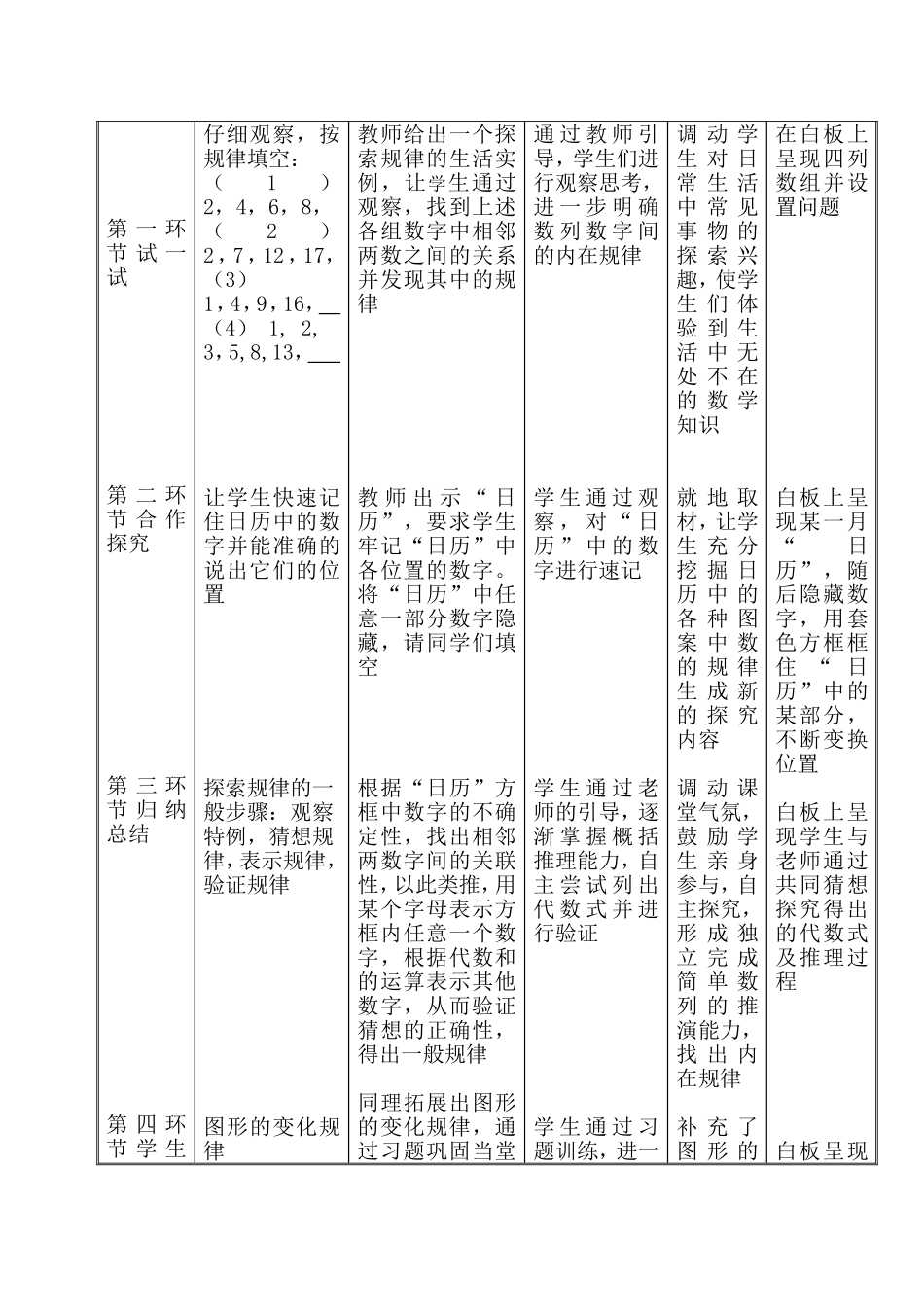 探索与表达规律教学设计_第2页