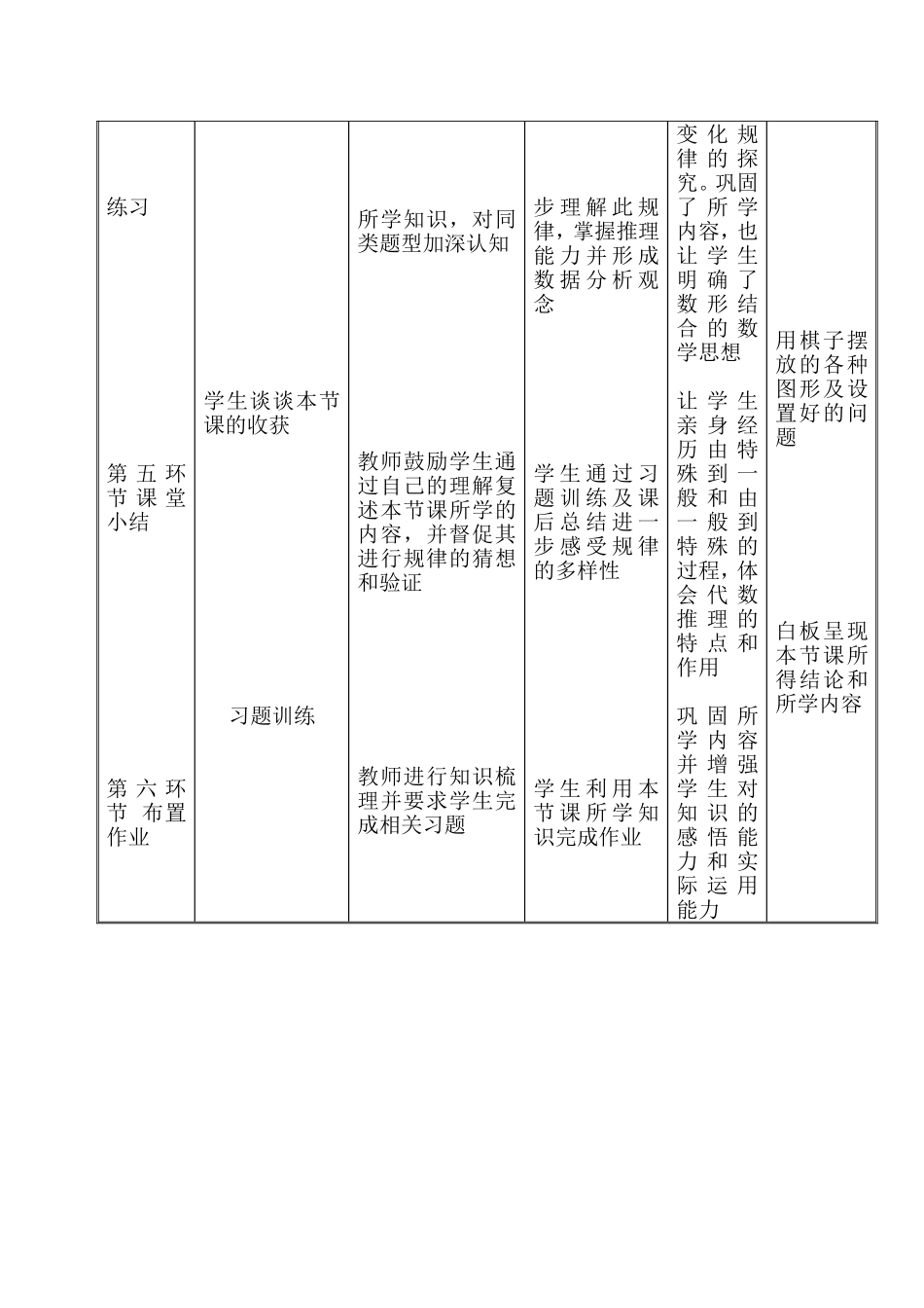 探索与表达规律教学设计_第3页