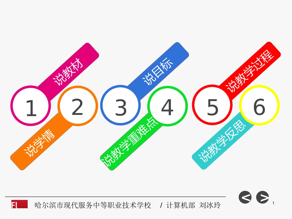 《Flash的设计与制作》说课_第2页