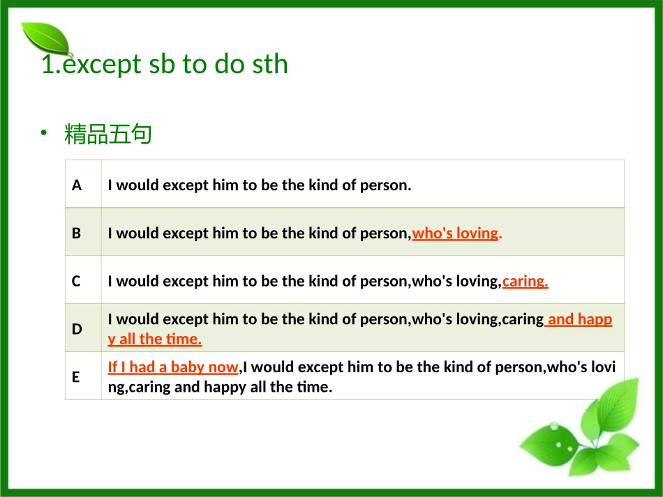 英语口语五句学习法_第2页