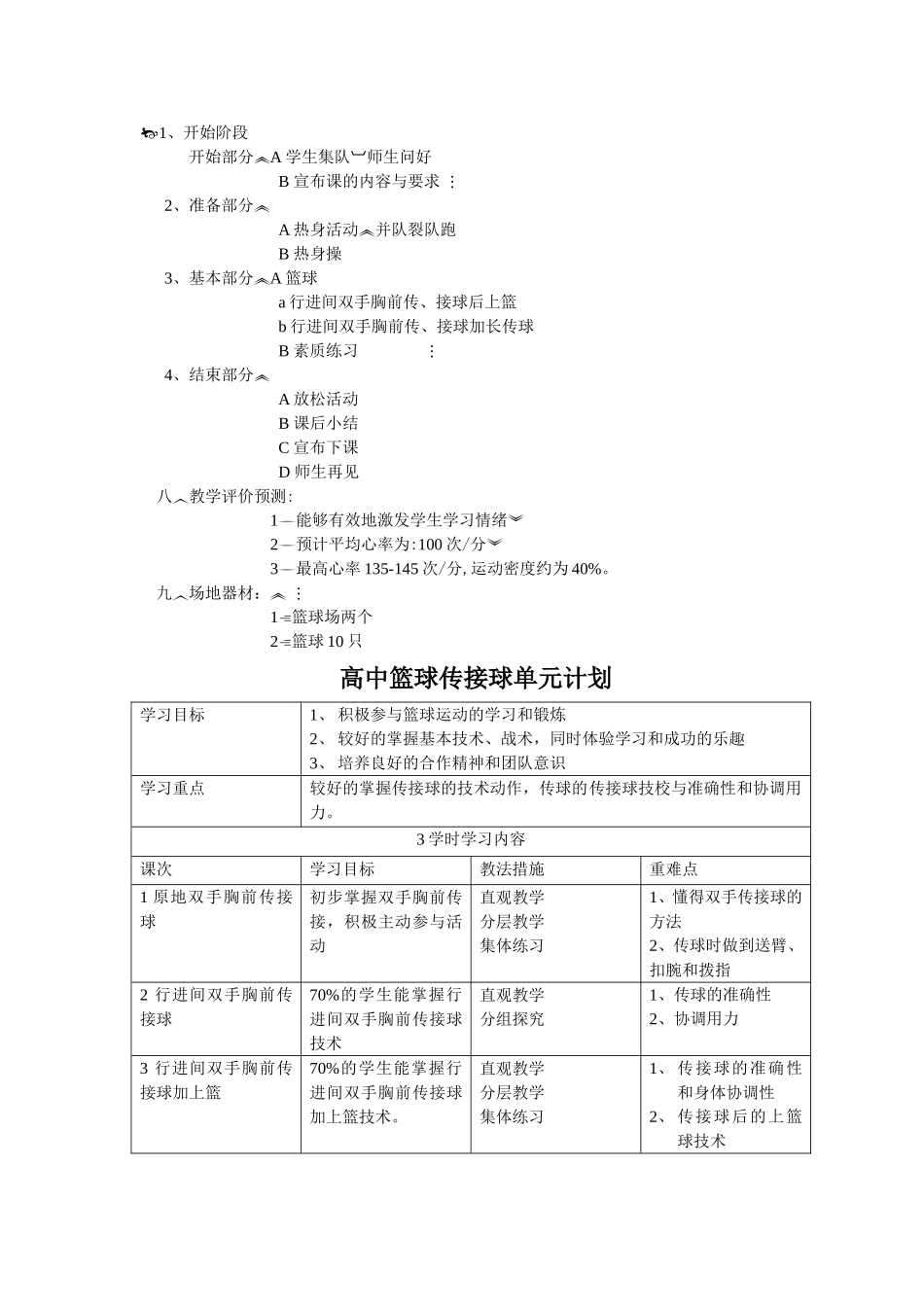 篮球教学设计 (2)_第2页