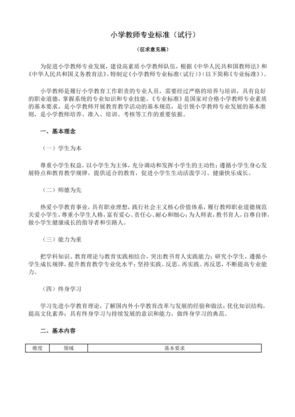 教育部_小学教师专业标准(试行)_第1页