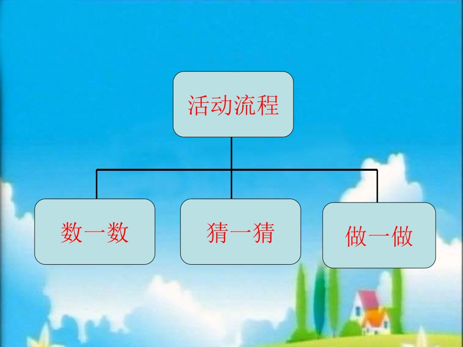 中班数学《找春天》PPT课件_第2页