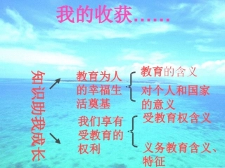 教学用受教育61