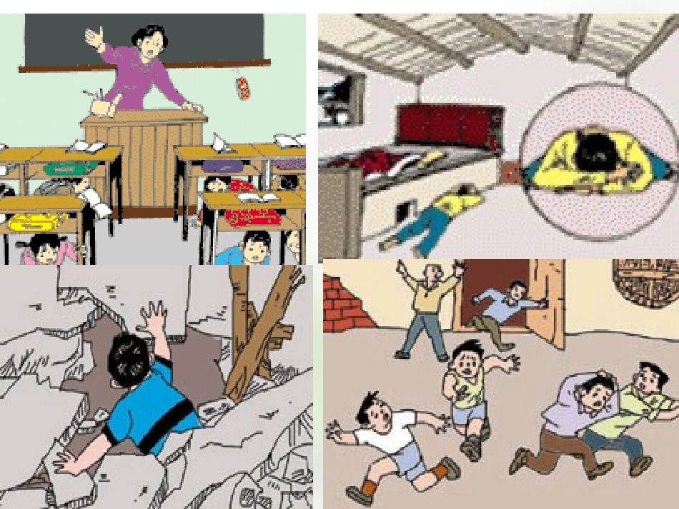【人教版】高中英语必修一：Unit4EarthquakeReading课件_第3页