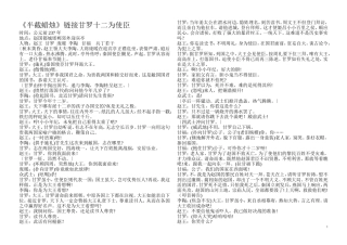 半截蜡烛链接资料