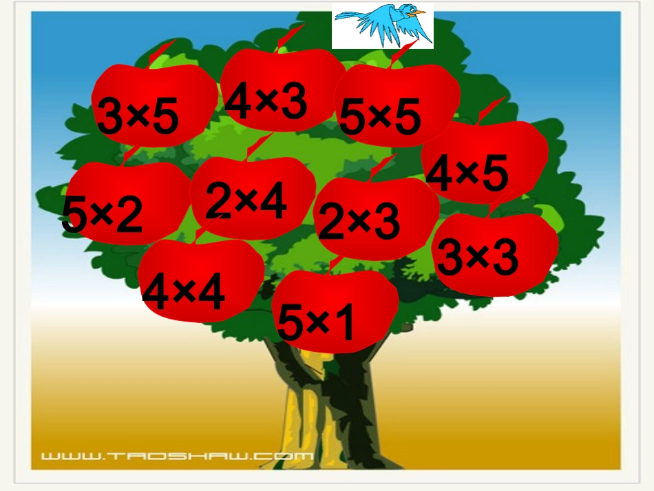 《乘加乘减》练习课课件_第2页