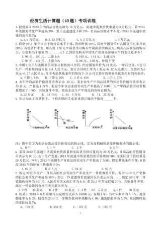 经济生活计算题（40题）专项训练