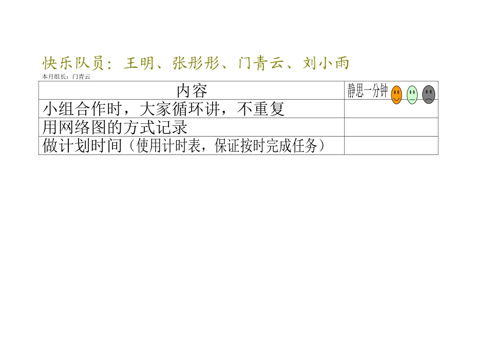 课堂095三个小组组规的比较_第3页