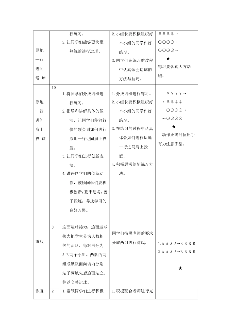 初中体育篮球教学设计_第2页